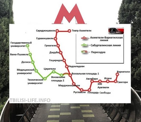 Метро Тбилиси - схема