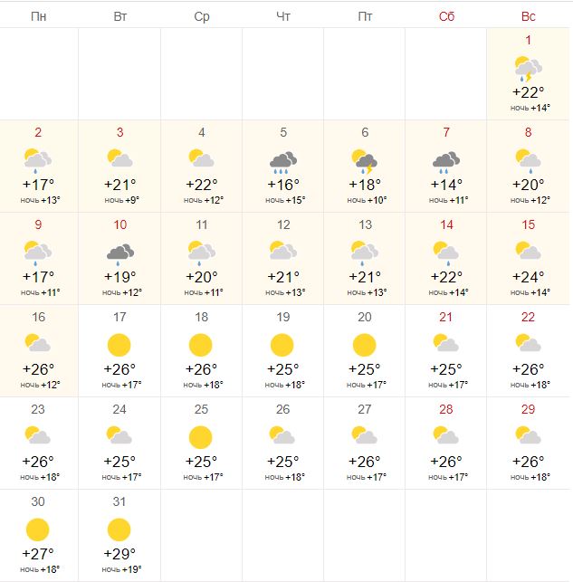Погода в Тбилиси в мае 2022