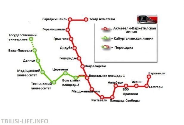 Схема грузинского метро