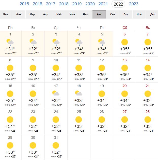 Погода в Тбилиси в августе 2022
